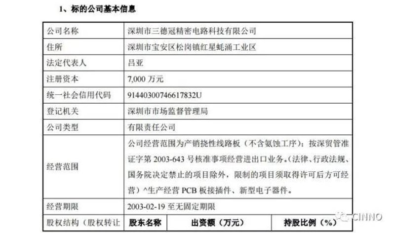集成电路应用：消费电子与工业领域——哪种场景更占优势？